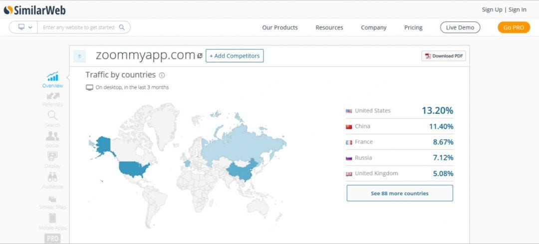 Под прицелом: Zoommy - сервис для поиска бесплатных стоковых изображений