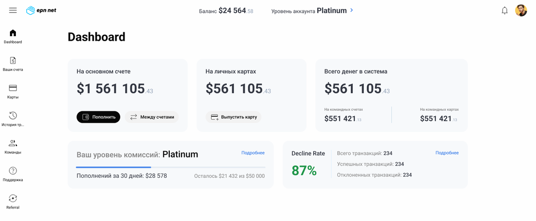 EPN виртуальные карты под арбитраж в Facebook, TikTok, Pinterest и другие источники