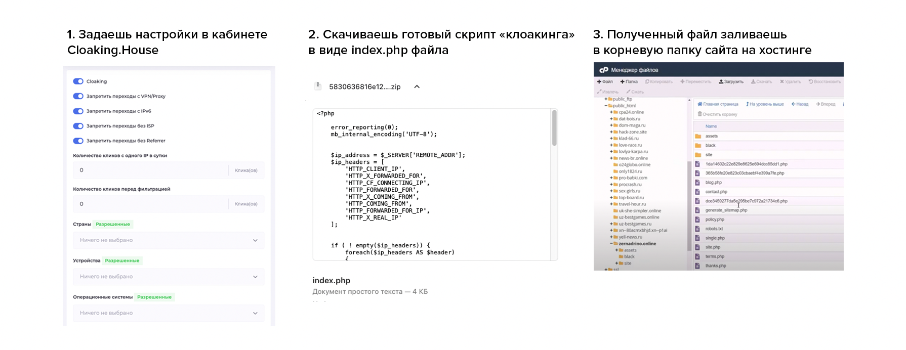 Cloaking.House: трекер для фильтрации и маскировки трафика