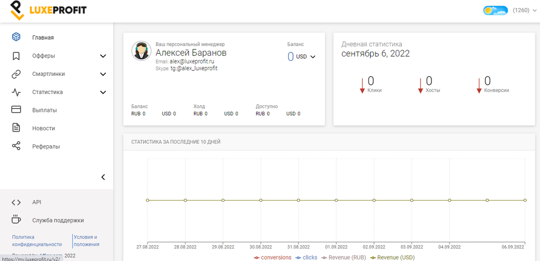 Приватная партнерка LuxeProfit: ежедневные выплаты, эксклюзивные гемблинг офферы