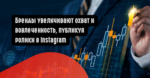 Бренды увеличивают охват и вовлеченность, публикуя ролики в Instagram