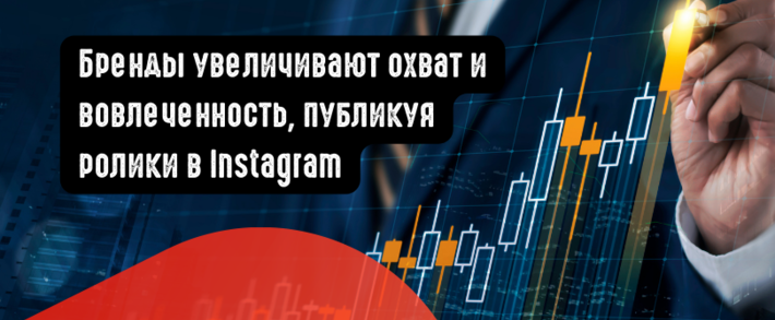 Бренды увеличивают охват и вовлеченность, публикуя ролики в Instagram