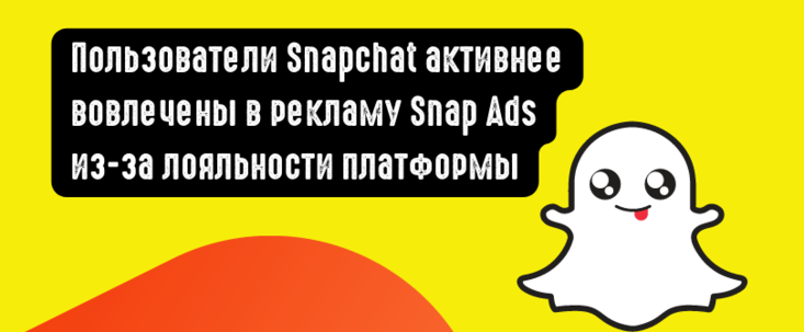 Пользователи Snapchat активнее вовлечены в рекламу Snap Ads из-за лояльности платформы
