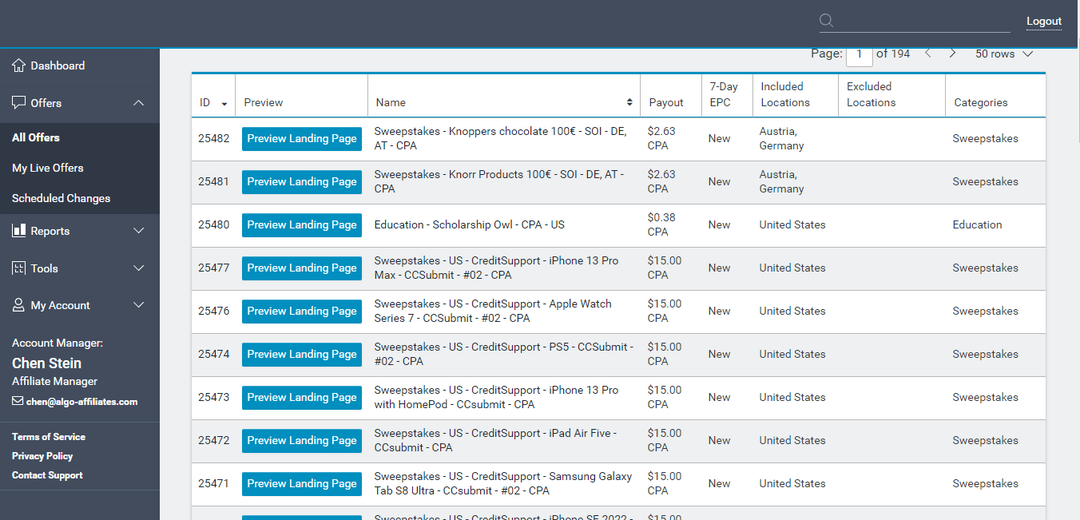 Algo Affiliates: крупная международная партнерская сеть