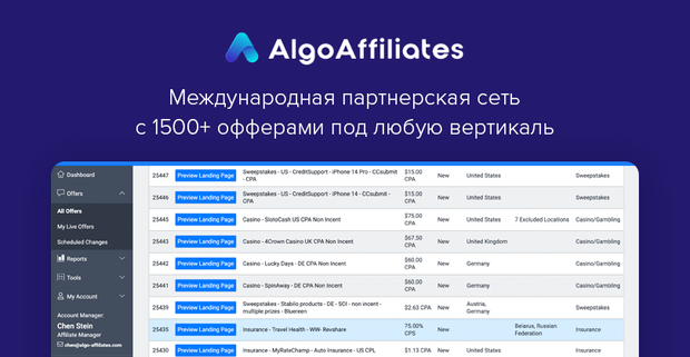 Algo Affiliates: крупная международная партнерская сеть