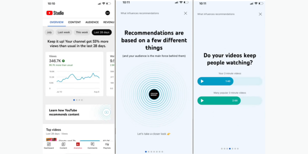 YouTube делится информацией о новом инструменте аналитики Истории данных