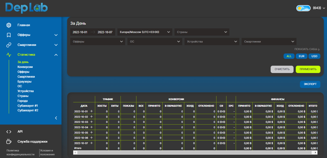 DepLab: твоя лаба по варке лидов в гемблинг вертикали