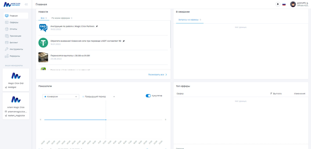 Magic Click Partners: международная партнерская сеть с гемблинг офферами