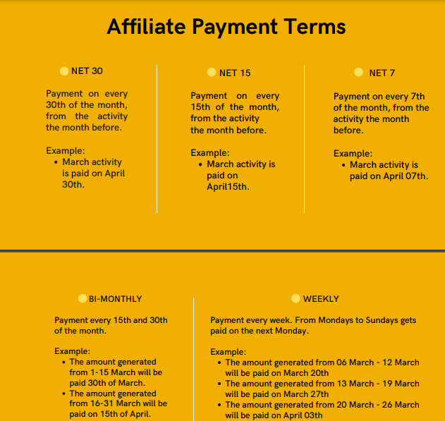Gasmobi: огненная бурж партнерка с крупнейшей базой офферов на Европу, Латам и США