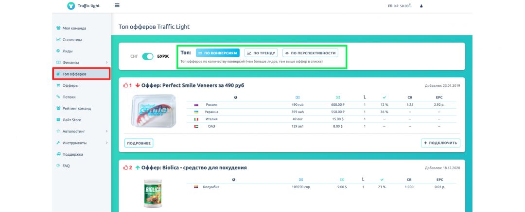 Traffic lights technique что это. . Traffic lights technique что это фото. Traffic lights technique что это-. картинка Traffic lights technique что это. картинка