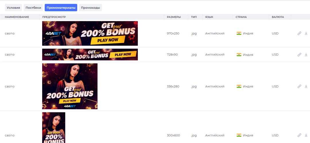 4rabetpartner: партнерка монобренда с кредитами для арбитражников, популярным  гемблинг и беттинг оффером под Азию и Латам