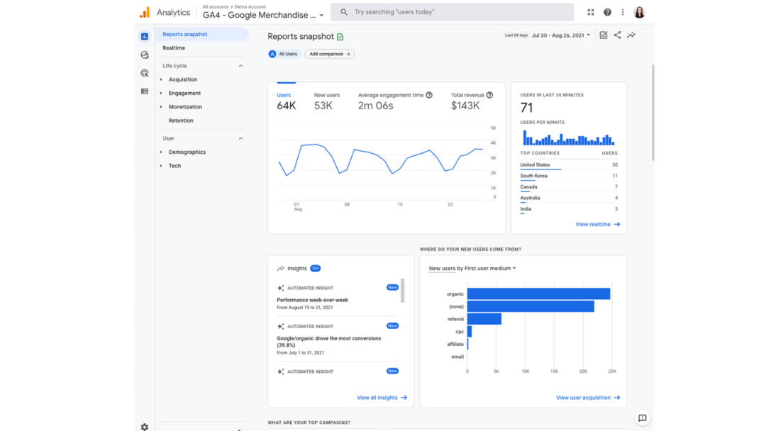 Google Analytics 4: три показателя, которые нужно знать для оптимизации Google Ads