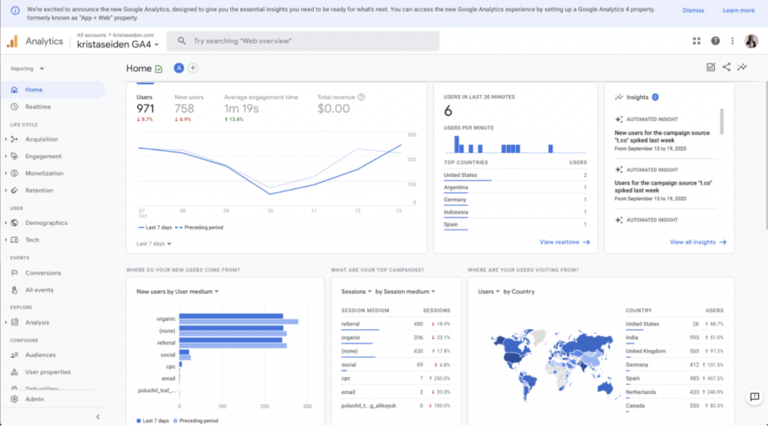 Google Analytics 4: три показателя, которые нужно знать для оптимизации Google Ads