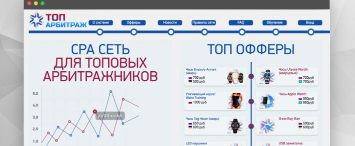 Топ Арбитраж