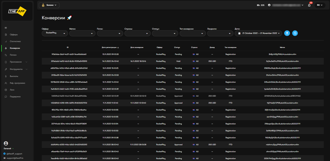 The Aff: партнерка с гемблинг офферами под любое ГЕО