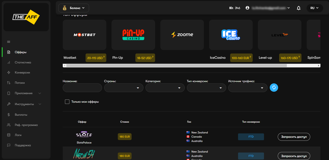 The Aff: партнерка с гемблинг офферами под любое ГЕО