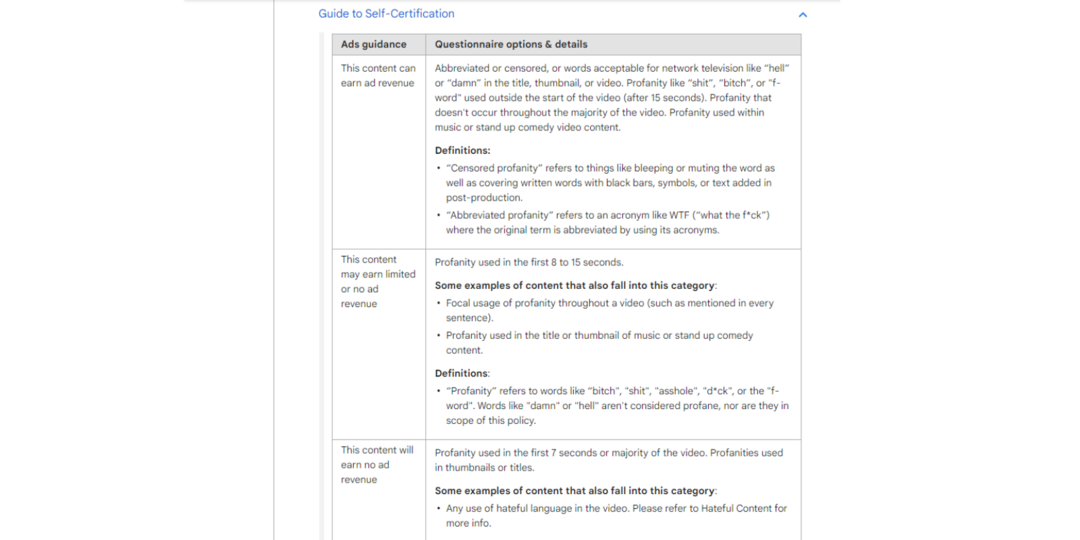 YouTube объявляет об обновленной монетизации и новых инструментах аналитики в мобильном приложении
