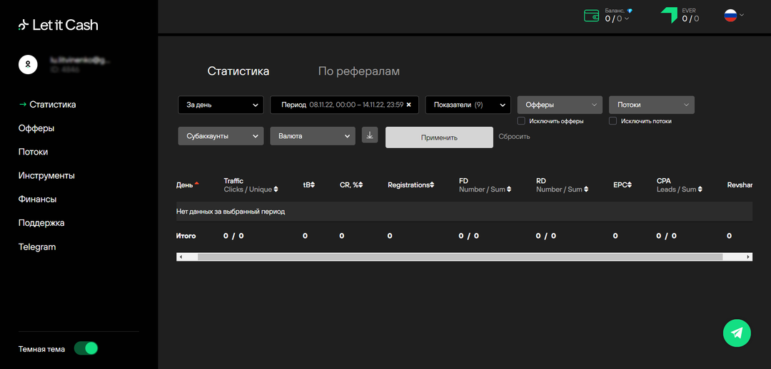 Let It Cash iGaming партнерка: бонусы на старте, оплата налогов и 2000 гемблинг офферов на любую модель монетизации