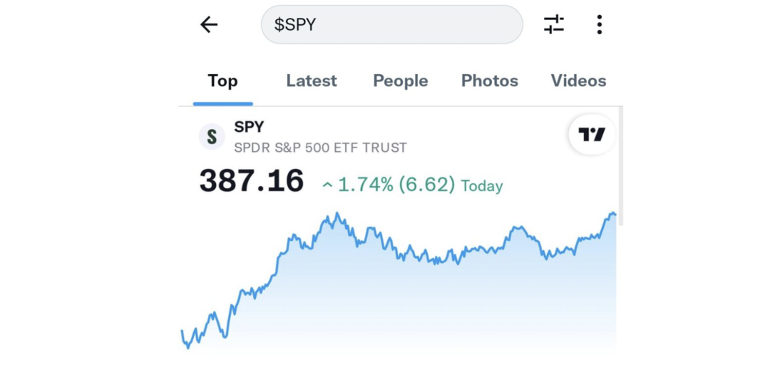 Twitter добавляет новую информацию о ценах на акции для поиска Cashtag