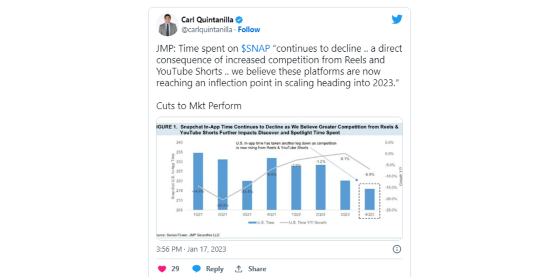 Discord приобрела приложение для анонимных подростков Gas