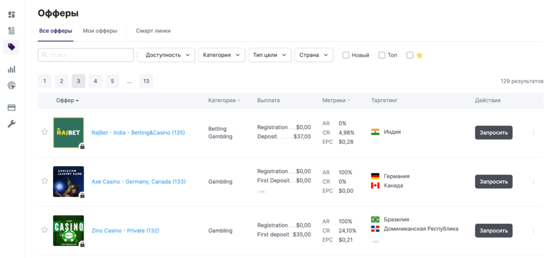 СРА-платформа Affastra: гемблинг и беттинг на любое ГЕО