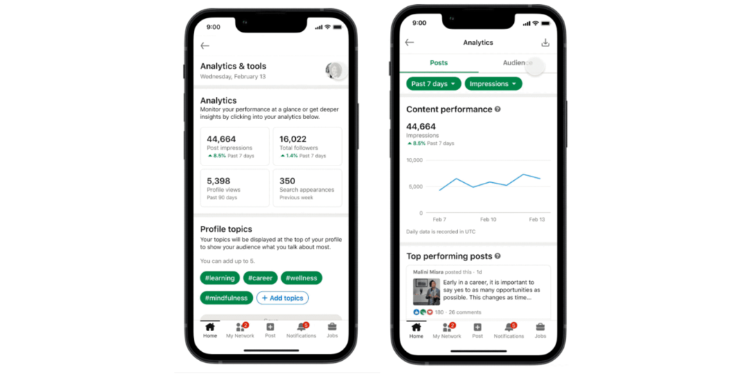 LinkedIn добавляет новые инструменты для детальной информации