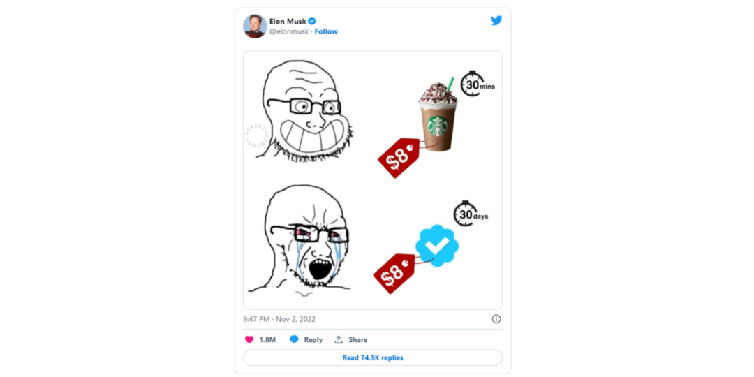 Twitter предлагает брендам платить 1000 долларов за золотую галочку