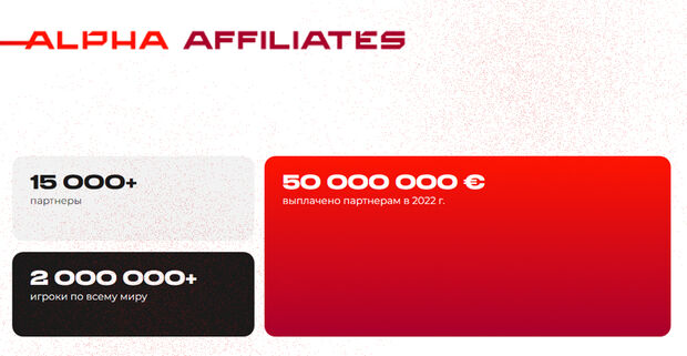 Прокачай свой гемблинг трафик с обновленной Alpha Affiliates