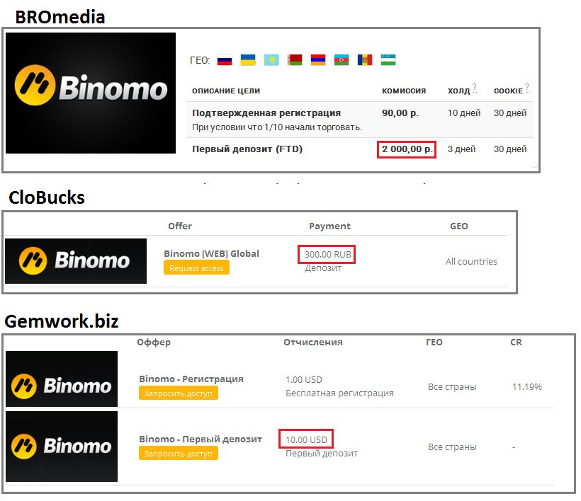 BROmedia