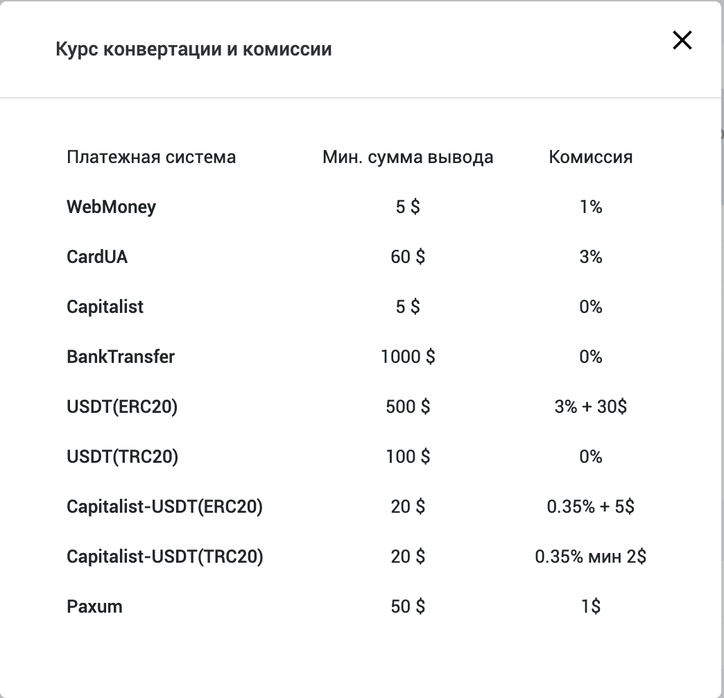 OfferGate: CPA сеть, которая предоставляет возможности для безопасной монетизации файловых веб-сайтов, программного обеспечения, торрентов, а также выгодные решения для арбитражников с любым типом трафика по всему миру.