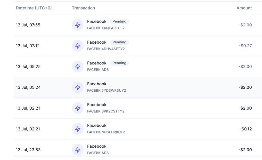 Доминируйте в арбитраже трафике вместе с YesCard: виртуальные карты на самых выгодных условиях на рынке