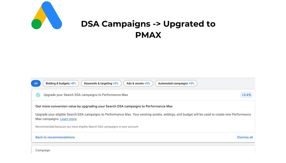 Google Ads добавили две новые функции для рекламодателей в Performance Max
