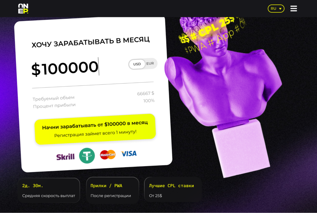 Гемблинг партнерка One Partners: бюджет на оборотку, FB прилки, готовые креосы и более 250 офферов под твой трафик