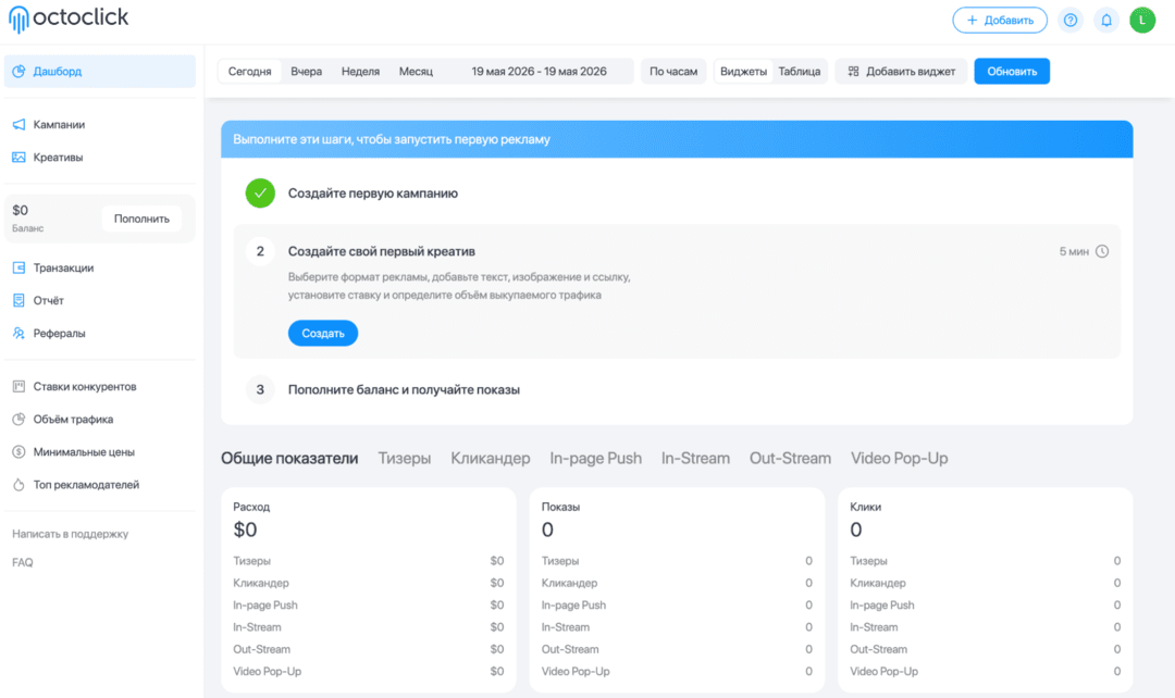 OctoClick: рекламная сеть с форматами In-Page Push, Native и Popunder