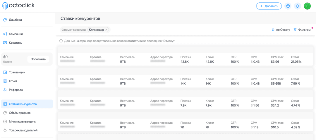 OctoClick: рекламная сеть с форматами In-Page Push, Native и Popunder