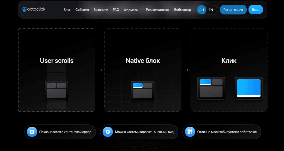 OctoClick: рекламная сеть с форматами In-Page Push, Native и Popunder