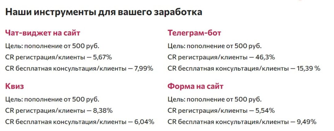 Партнерка Astro7 с офферами по эзотерике, которые проходят модерацию в MyTarget, VK и Yandex