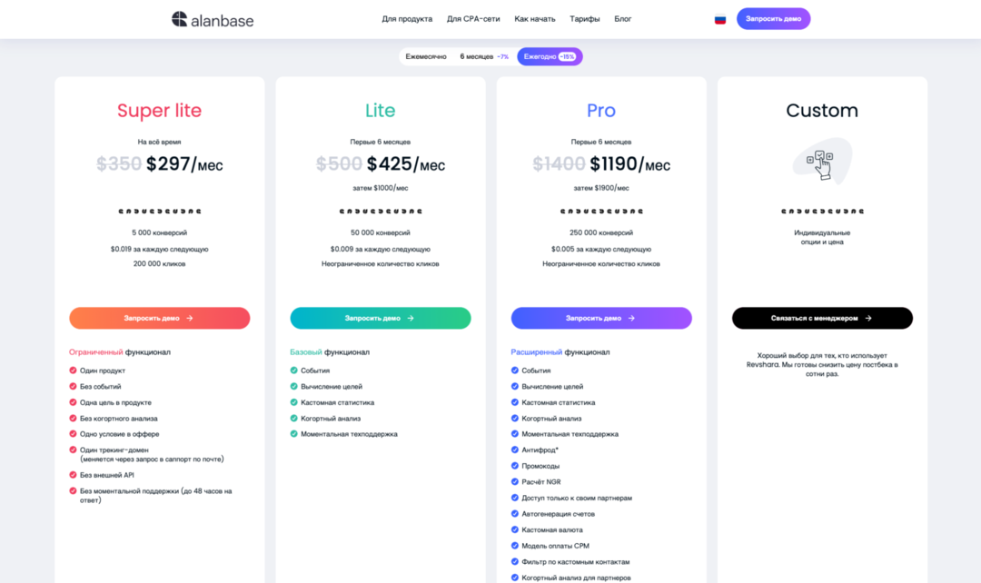 Alanbase: платформа для создания партнерки и функциональный трекер трафика real time