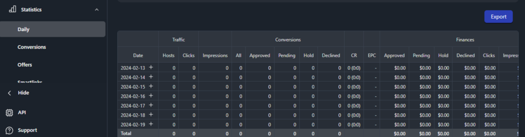 LeadCash: CPA-сеть финансовой вертикали на Азию и Латам
