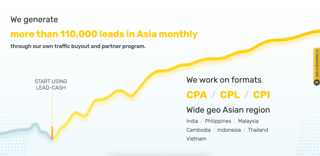 LeadCash: CPA-сеть финансовой вертикали на Азию и Латам