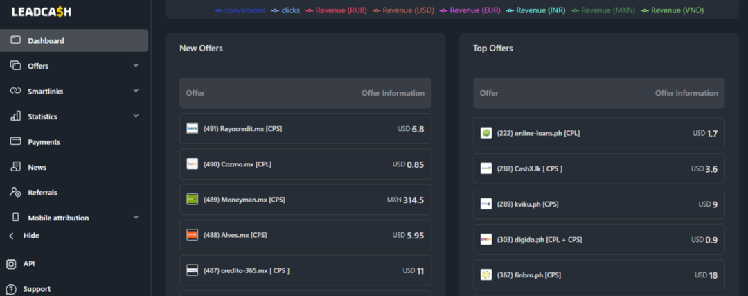LeadCash: CPA-сеть финансовой вертикали на Азию и Латам