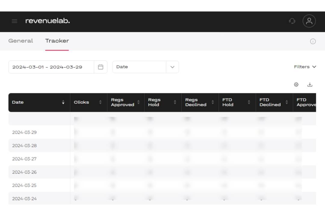 RevenueLab: агрегатор партнерских программ в iGaming индустрии