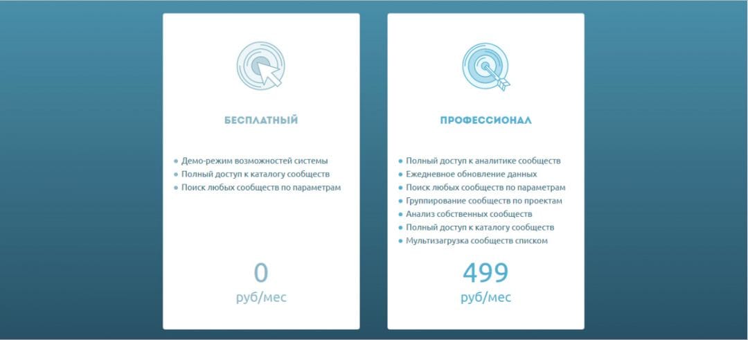 Под прицелом: VKOOL - сервис для поиска и аналитики сообществ ВКонтакте