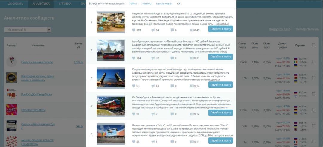 Под прицелом: VKOOL - сервис для поиска и аналитики сообществ ВКонтакте