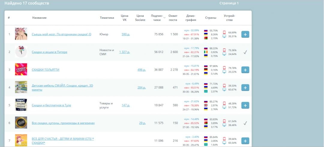 Под прицелом: VKOOL - сервис для поиска и аналитики сообществ ВКонтакте
