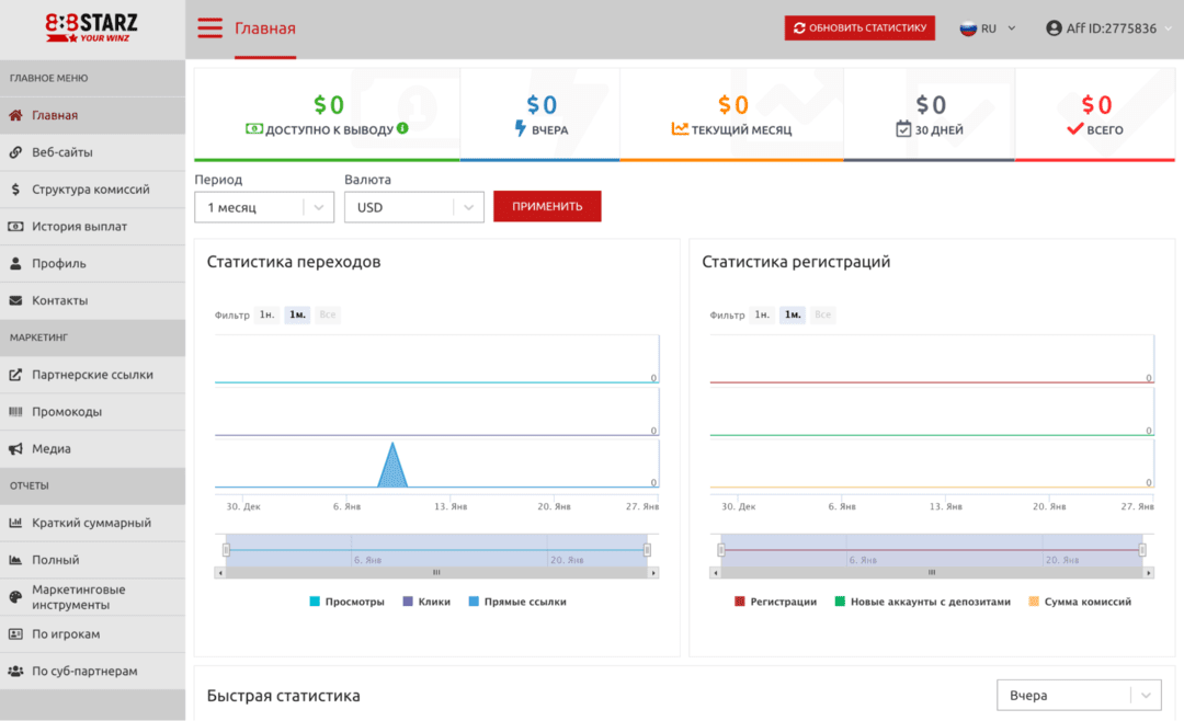888STARZ Partners - партнерская программа, с которой начинается успех!
