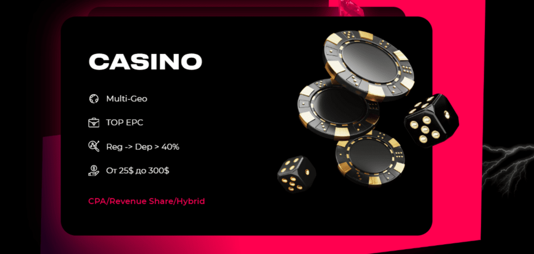 Batery Partners: iGaming партнерка с in-house офферами открывает карты