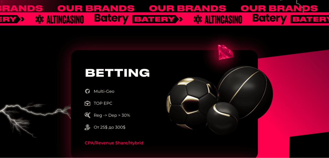 Batery Partners: iGaming партнерка с in-house офферами открывает карты