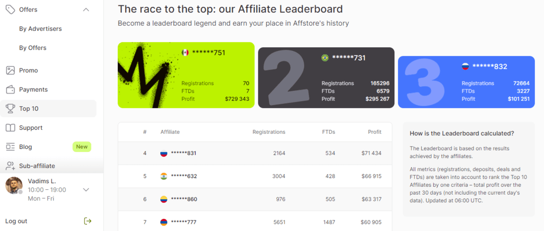 Affstore: только прямые офферы финансовой вертикали