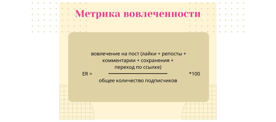 5 метрик, которые нужны для аналитики Stories в Instagram